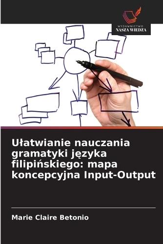 Ulatwianie nauczania gramatyki j&#281;zyka filipi&#324;skiego: mapa koncepcyjna Input-Output