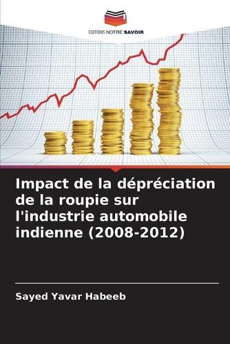 Impact de la dépréciation de la roupie sur l'industrie automobile indienne (2008-2012)