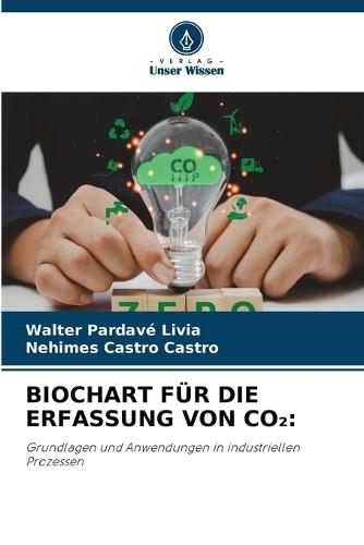 Biochart Für Die Erfassung Von Co₂
