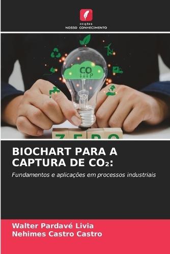 Biochart Para a Captura de Co₂