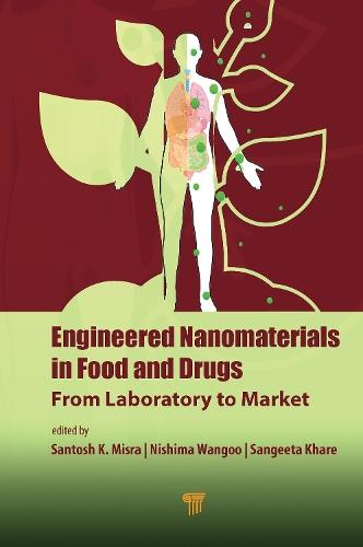Engineered Nanomaterials in Food and Drugs: From Laboratory to Market