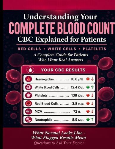 Understanding Your Complete Blood Count.: CBC Explained for Patients, Red Cells - White Cells - Platelets. A Complete Guide for Patients Who Want Real Answers.