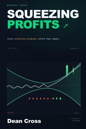 Squeezing Profits: Catch Volatility Breakouts Before They Happen