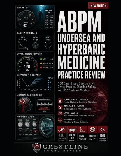 Abpm Undersea and Hyperbaric Medicine Practice Review: 400 Case-Based Questions for Diving Physics, Chamber Safety, and HBO Decision Mastery