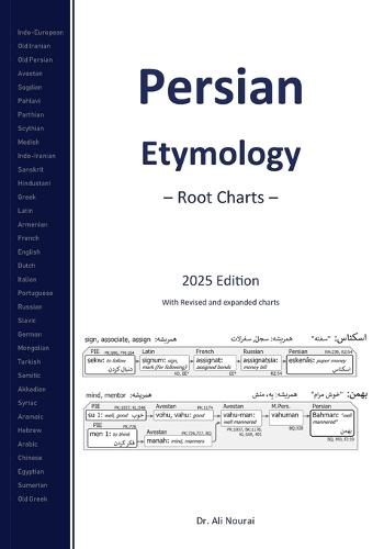 Persian Etymology: Root Charts