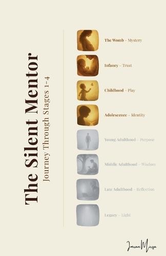The Silent Mentor - Journey Through Stages 1-4