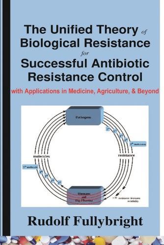 The Unified Theory of Biological Resistance for Successful Antibiotic Resistance Control-with Applications in Medicine, Agriculture, and Beyond