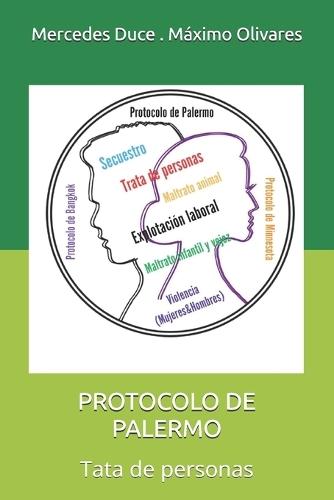 Protocolo de Palermo: Trata de personas
