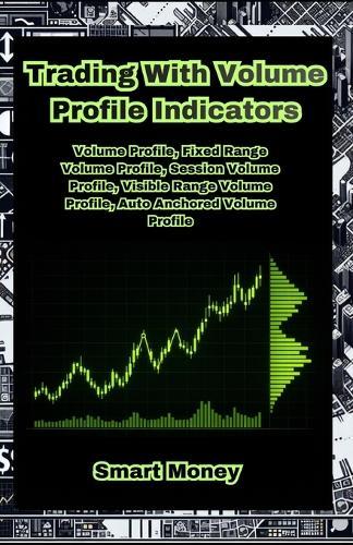 Trading With Volume Profile Indicators: Volume Profile, Fixed Range Volume Profile, Session Volume Profile, Visible Range Volume Profile, Auto Anchored Volume Profile