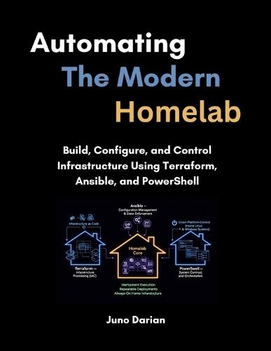 Automating the modern Homelab: Build, Configure and Control Infrastructure Using Terraform, Ansible and PowerShell