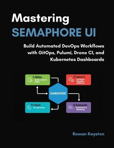 Mastering Semaphore UI: Build Automated DevOps Workflows with GitOps, Pulumi, Drone CI, and Kubernetes Dashboards