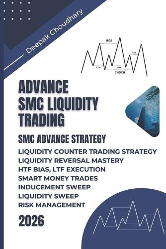 Advance Smc Liquidity Trading: Liquidity Trap Smc Liquidity Trap Counter Trade