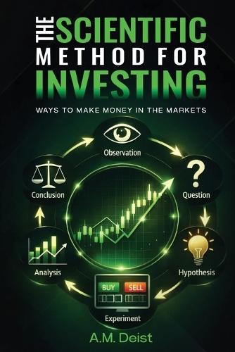 The Scientific Method for Investing