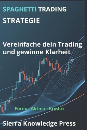 Spaghetti Trading Strategie: Ein visuelles System, um den Markt zu verstehen und mit Präzision zu handeln