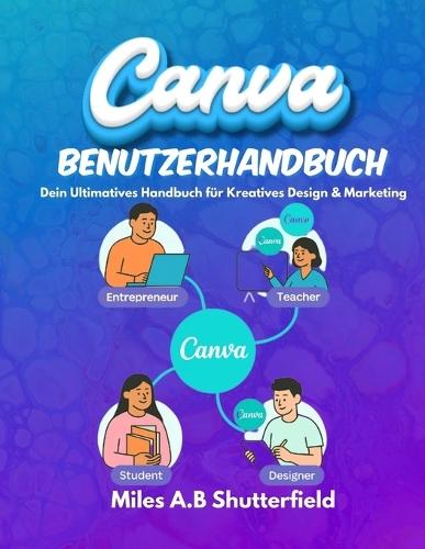 Canva Benutzerhandbuch: Dein Ultimatives Handbuch für Kreatives Design & Marketing