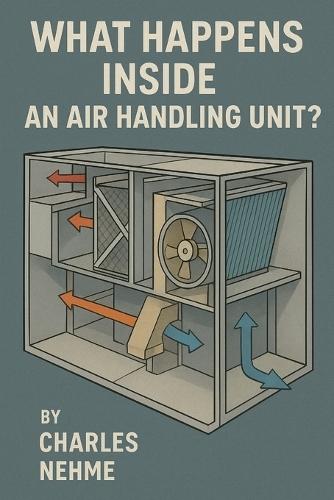 What Happens Inside an Air Handling Unit ?