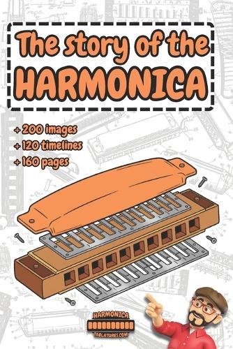 The History of the Harmonica: From Chinese Origins to the Legends of Blues and Rock