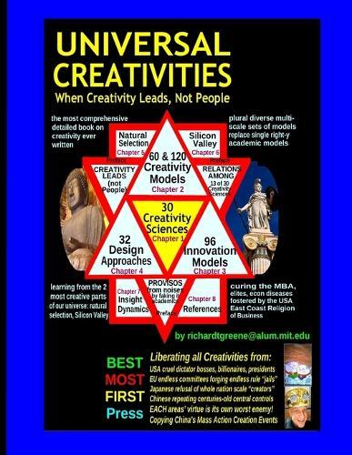 Universal Creativities: When Creativity Leads not People--Sciences & Models:: Excellence, Insight, Creativity, Design, Innovation, Natural Selection, Silicon Valley, Thought Revolutions