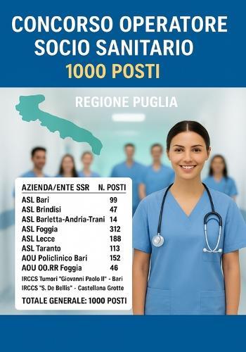 Concorso Puglia 2025