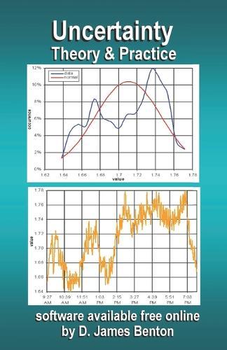 Uncertainty: Theory & Practice