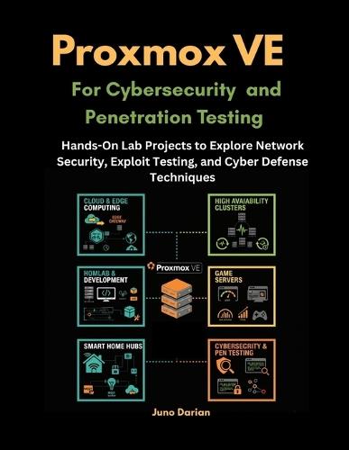 Proxmox VE for Cybersecurity and Penetration Testing: Hands-On Lab Projects to Explore Network Security, Exploit Testing, and Cyber Defense Techniques