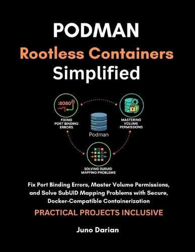 Podman Rootless Containers Simplified: Fix Port Binding Errors, Master Volume Permissions, and Solve SubUID Mapping Problems with Secure, Docker-Compatible Containerization