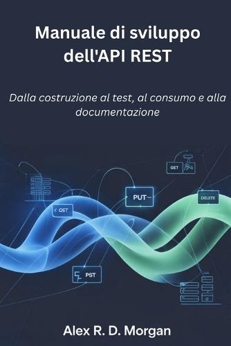 Manuale di sviluppo dell'API REST: Dalla costruzione al test, al consumo e alla documentazione