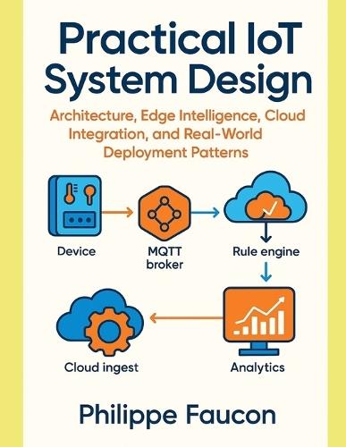 Practical IoT System Design: Architecture, Edge Intelligence, Cloud Integration, and Real-World Deployment Patterns