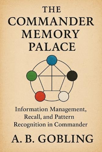 The Commander Memory Palace: Information Management, Recall, and Pattern Recognition in Commander