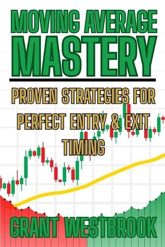 Moving Average Mastery: Proven Strategies for Perfect Entry & Exit Timing