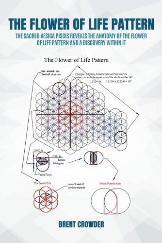 The Flower of Life Pattern: The Sacred Vesica Piscis Reveals the Anatomy of the Flower of Life Pattern and a Discovery Within It