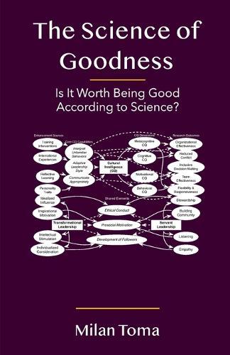 The Science of Goodness: Is It Worth Being Good According to Science?